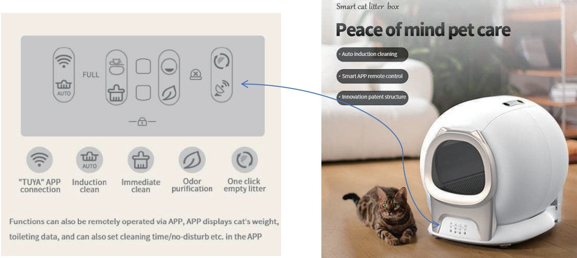 Meowmate AutoClean™ Smart Cat Litter Box NEKO