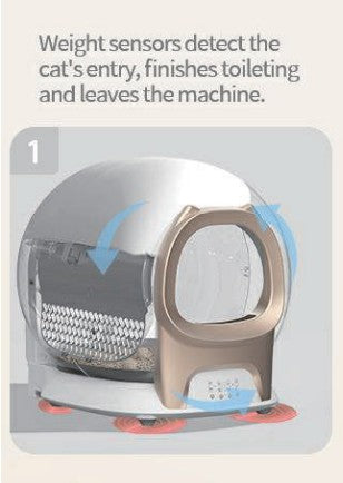 Meowmate AutoClean™ Smart Cat Litter Box NEKO
