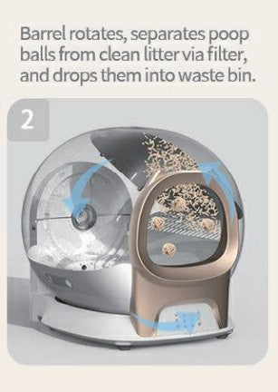 Meowmate AutoClean™ Smart Cat Litter Box NEKO