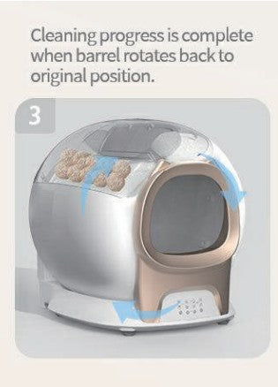 Meowmate AutoClean™ Smart Cat Litter Box NEKO