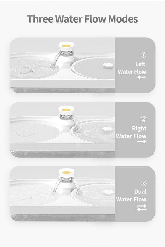 MeowMate Cat Drinking Water Fountain with Floating Design - Non-Wetting, Non-Skid, Large Capacity